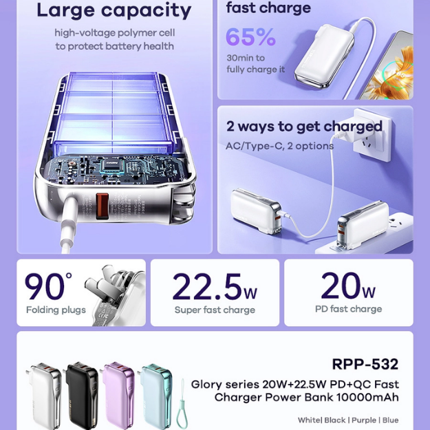 REMAX RPP-532 Glory Series 10000mAh PD+QC Fast Charging Power Bank(PD 20W+QC 22.5W) - Blue