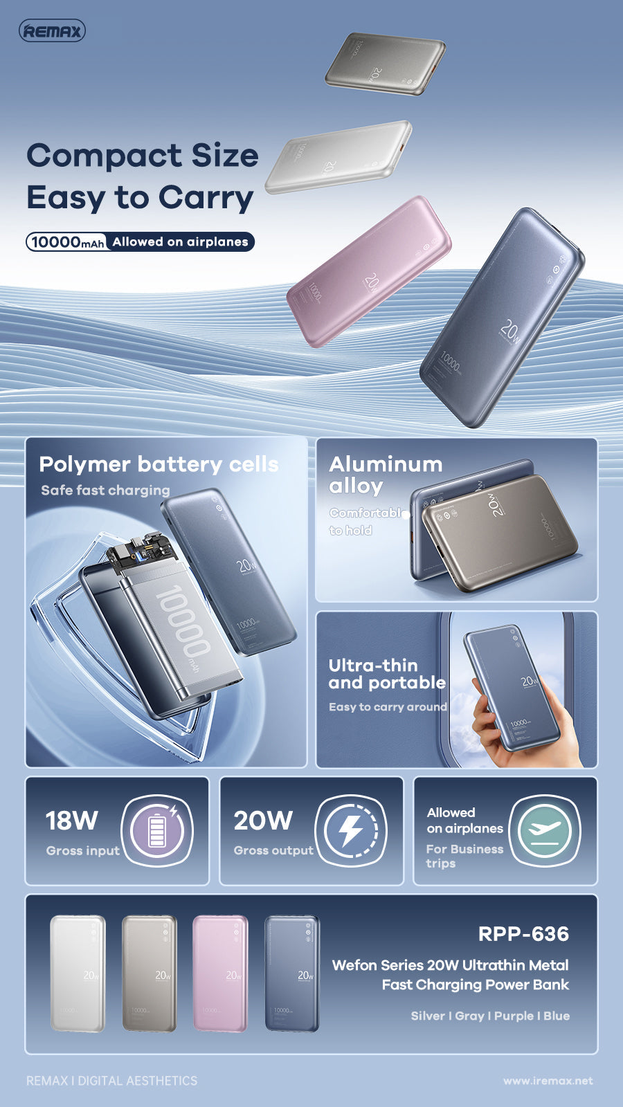 REMAX RPP-636 10000MAH WEFON 20W ULTRATHIN METAL FAST CHARGING POWER BANK (TYPE-C IN/OUT)-Silver