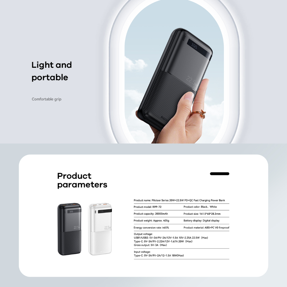 Remax Rpp 72 REMAX - RPP-72 Piloteer Series 20000mAh PD+QC Fast Charging Power Bank ...