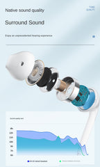 WK YA02 3.5MM UPINE SERIES WIRED EARPHONE (1.2M) Best wired earphone , Hifi Stereo Sound Wired Headset , sport wired earphone , 3.5mm jack wired earphone , 3.5mm headset for mobile phone ,3.5mm jack wired earphone