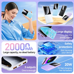 REMAX RPP-622 Cynlle Series 10000mAh PD+QC Fast Charging Power Bank(PD 20W+QC 22.5W) - Purple