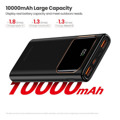 GADGET MAX RAY PD Series 10000mAh PD+QC Fast Charging Power Bank(PD 20W+QC 22.5W) - Black