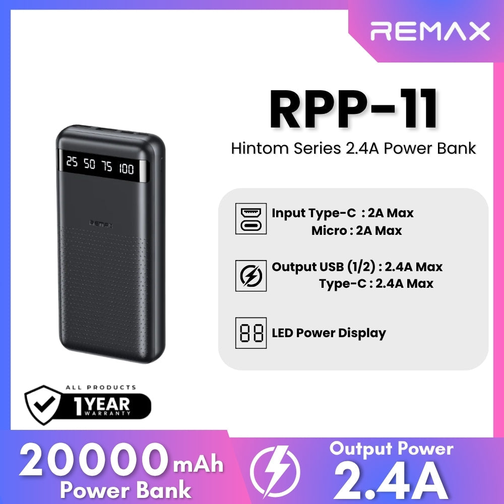 REMAX - RPP-11 Hintom Series 20000mAh Fast Charging Power Bank (2.4A) -Black