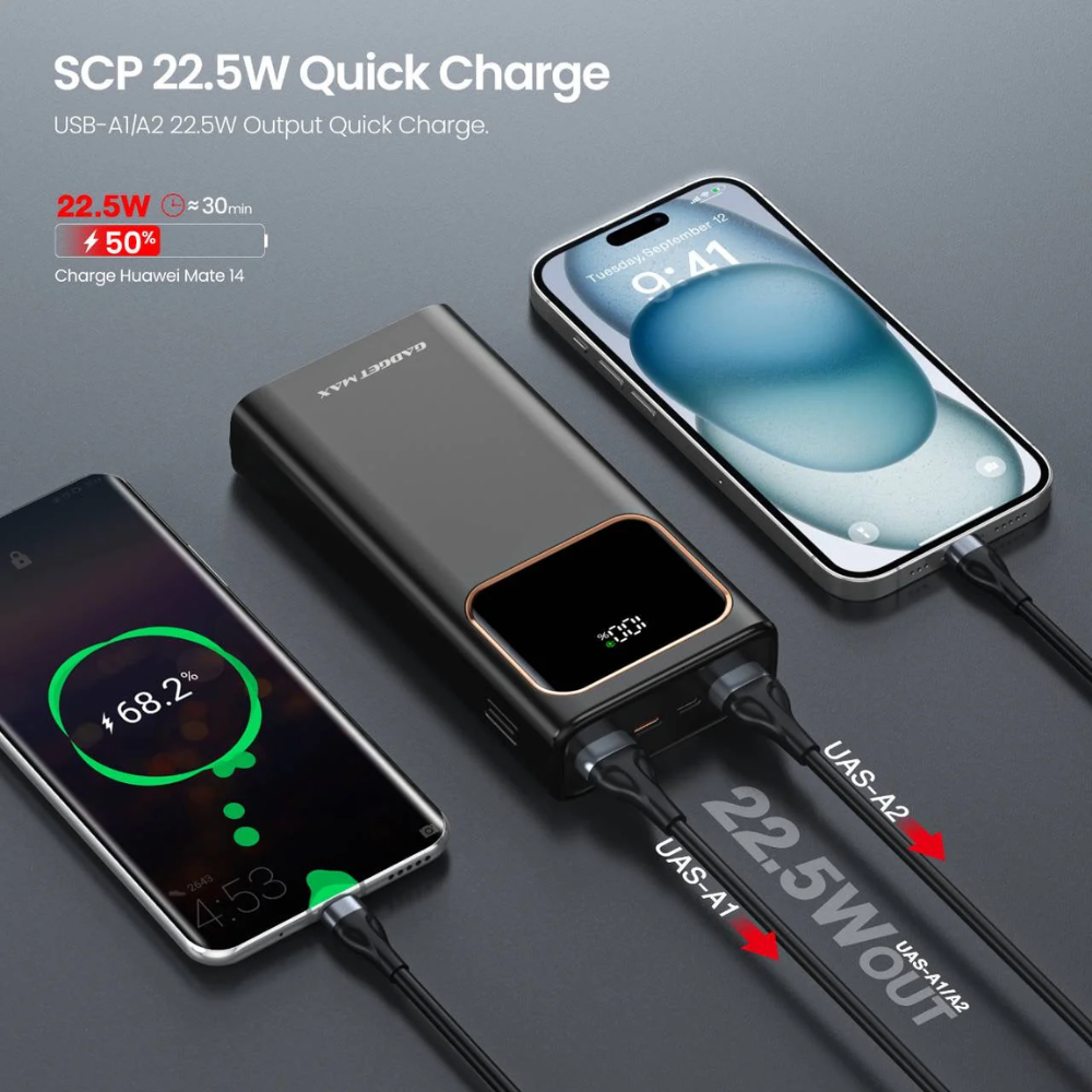 GADGET MAX RAY PD Series 20000mAh PD+QC Fast Charging Power Bank(PD 20W+QC 22.5W) - Black