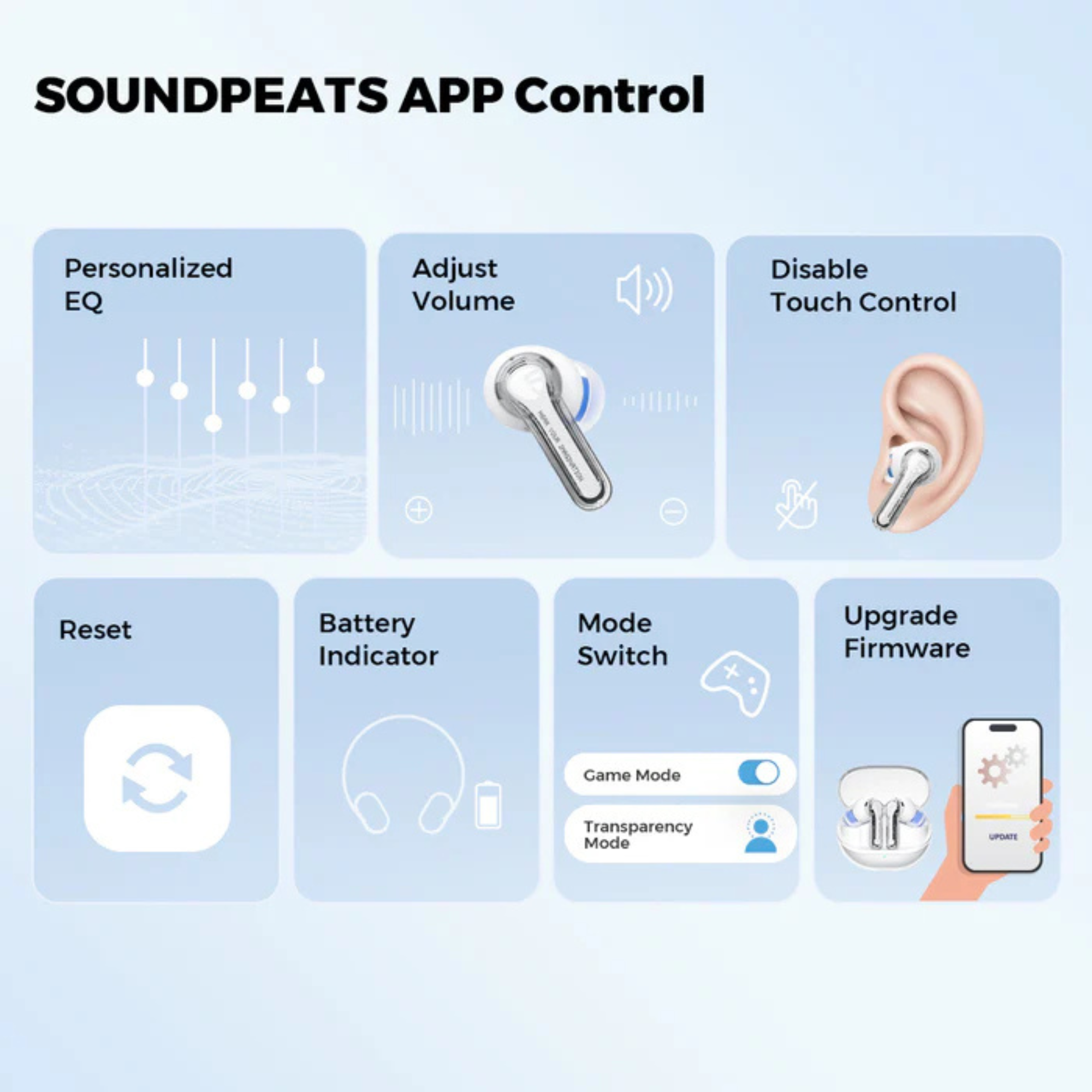 SOUNDPEATS - Clear Bluetooth Wireless Earbuds - Black