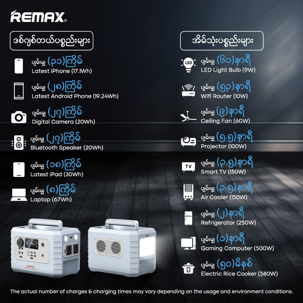 REMAX 600W Power Station (RPP-567)