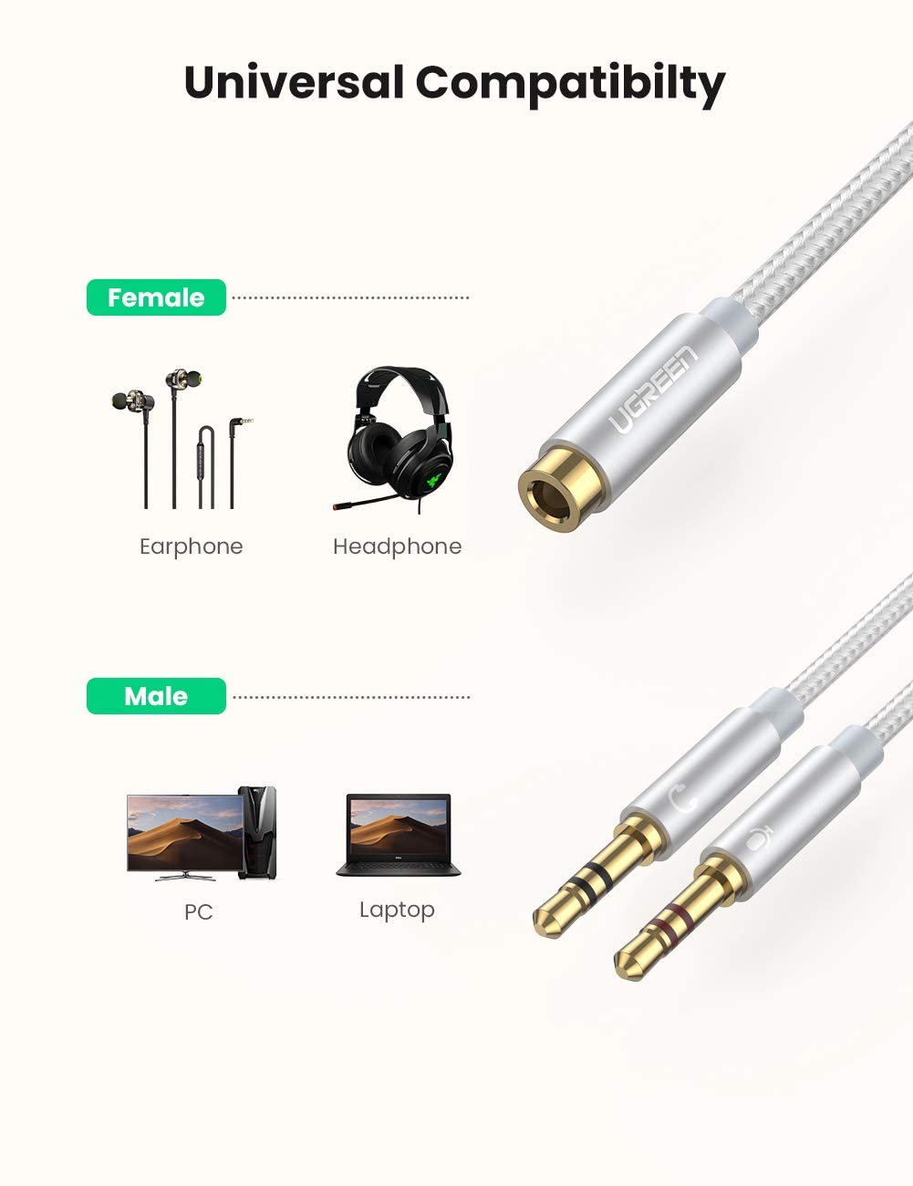 UGREEN AV140 3.5mm Female to 2 Male Audio Cable ABS Case - White