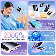 REMAX RPP-623 Cynlle Series 20000mAh PD+QC Fast Charging Power Bank(PD 20W+QC 22.5W) - Blue