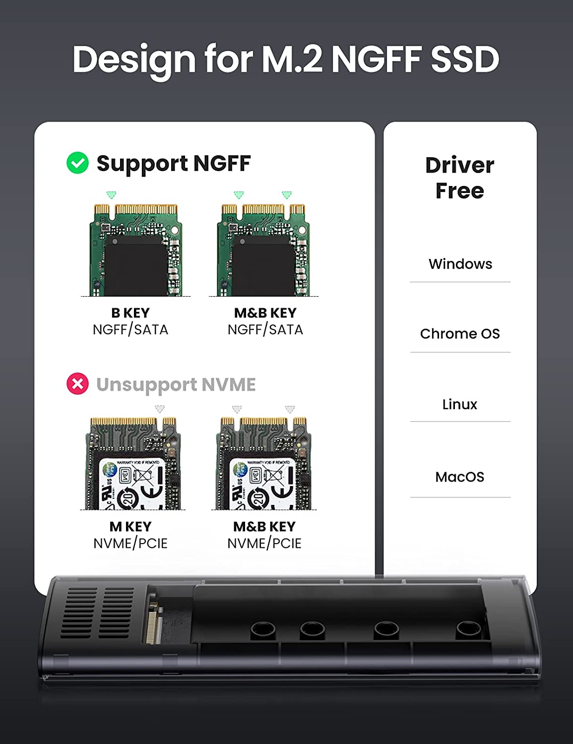 UGREEN CM400 USB-C TO M.2 NEFF 5G SSD ENCLOSURE WITH USB A TO USB C CABLE (50CM) (10903),