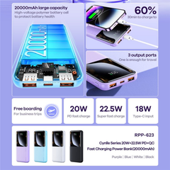 REMAX RPP-623 Cynlle Series 20000mAh PD+QC Fast Charging Power Bank(PD 20W+QC 22.5W) - Blue