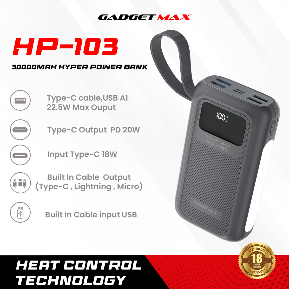 GADGET MAX - HP-103 30000mAh Hyper PD+QC Fast Charging Power Bank (20W+22.5W) - Gray