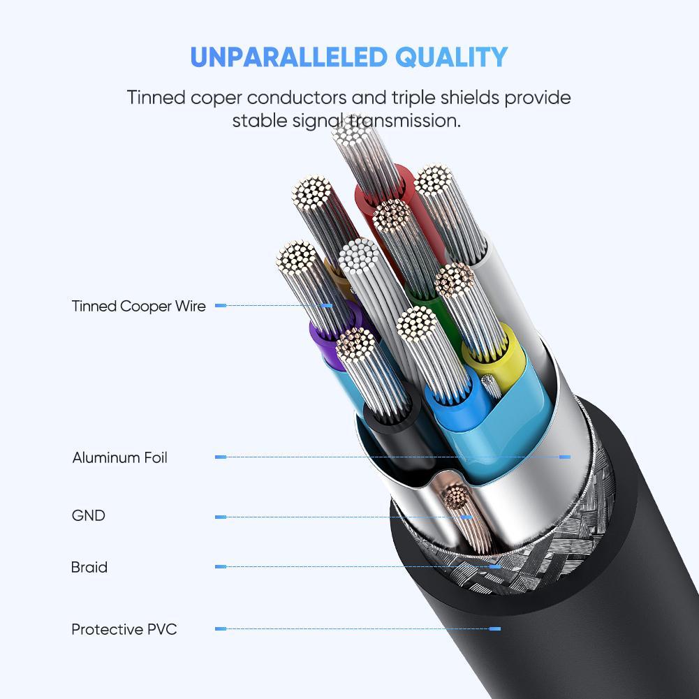 UGREEN USB-C to USB 3.0 Micro B Cable, Fast Charging and Sync Data Transfer Cord Compatible with Samsung Galaxy S5 Note 3, Seagate, WD, Toshiba, External Hard Drive, Camera