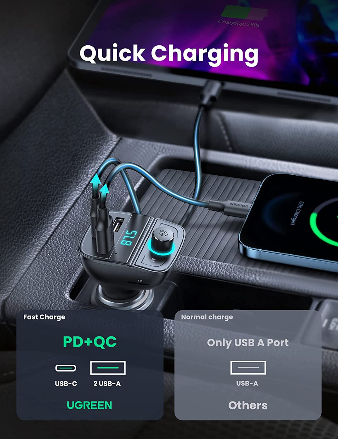 UGREEN CD229 PD+QC BLUETOOTH CAR CHARGER (5.0+PD+QC 3.0+USB FLASH DRIVE +TF), Bluetooth Car Charger, PD+QC Car Charger