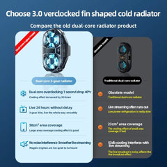 RTAKO - SL-07 Dual Fan Smartphone Cooler