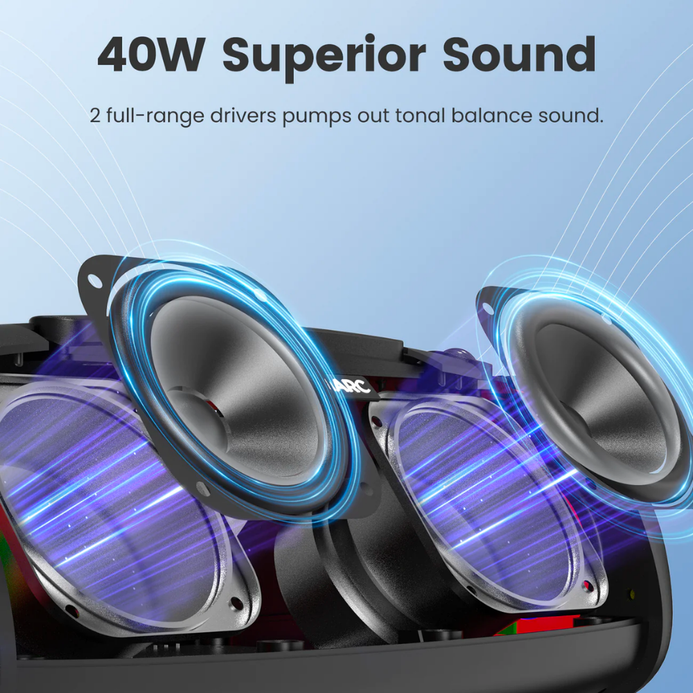 SOUNARC R1 40W Portable Speaker