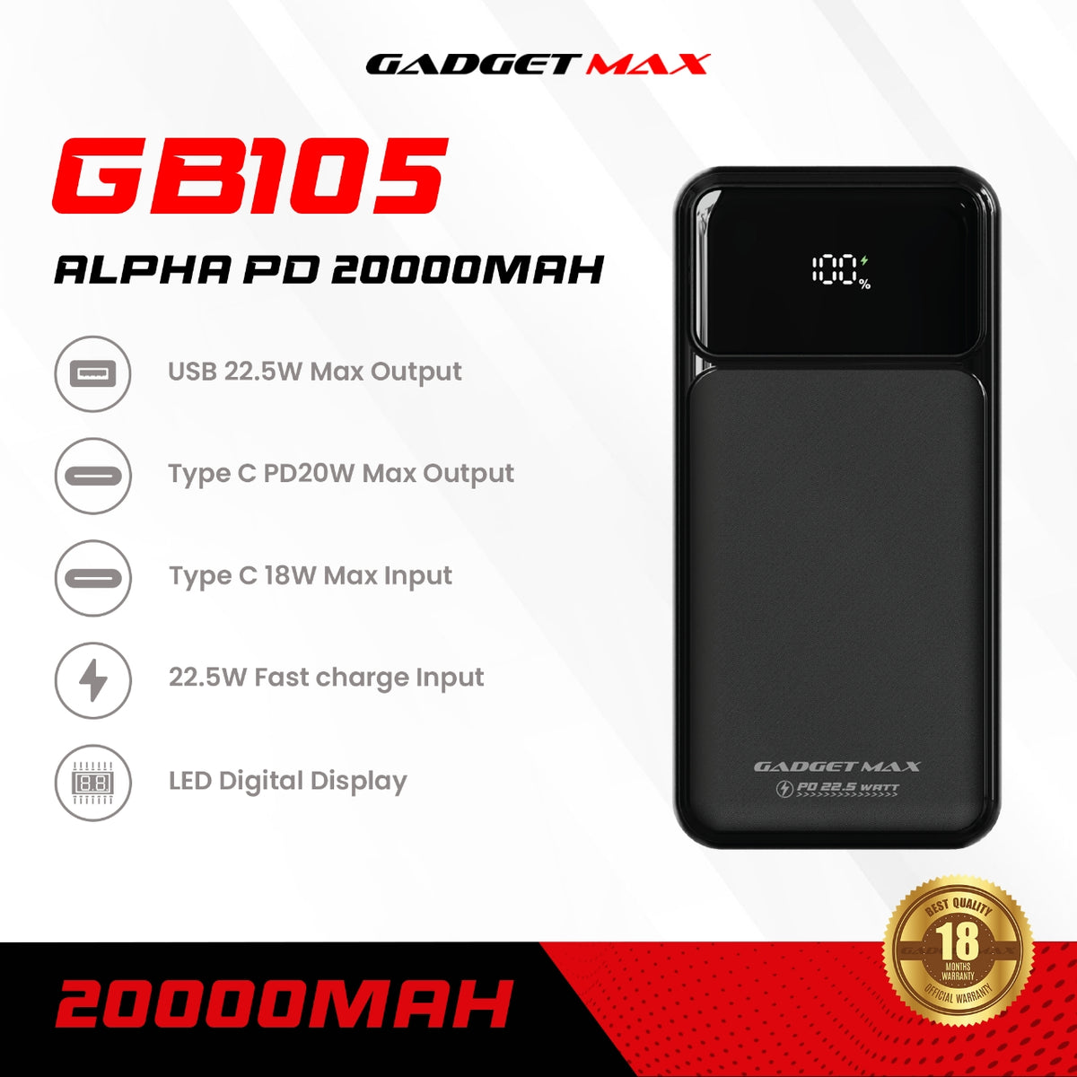 GADGET MAX - GB105 Alpha PD 20000mAh PD+QC Fast Charging Digital Power Bank ( 20W+22.5W ) - Black