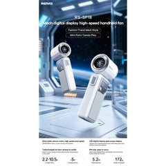 REMAX - RS-SF18 Mecha Digital Display High Speed Handheld Fan ( 4000mAh ) - White