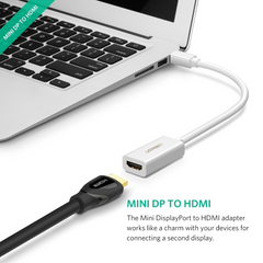 UGREEN MD112 MINI DISPLAY PORT TO HDMI CONVERTER 1080P, Display Port to HDMI Converter