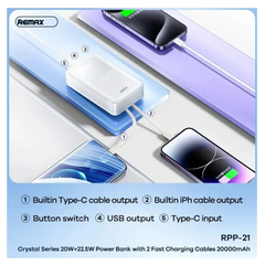 REMAX RPP-21 Crystal Series 20000mAh PD+QC Fast Charging Power Bank(PD 20W+QC 22.5W) - Blue