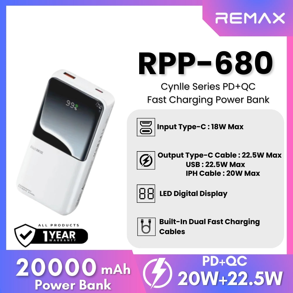 REMAX RPP-680 Cynlle Series 20000mAh PD+QC Fast Charging Power Bank(PD 20W+QC 22.5W) - White