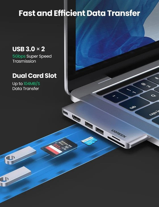 UGREEN CM380 USB-C HUB WITH USB 3.0 HDMI SD/TF CARD READER (USB-C TO HDMI+2*USB 3.0A+TF/SD USB-C FEMALE CONVERTER) (80856)