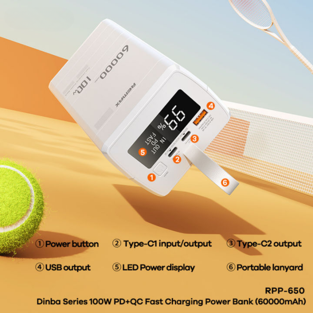 REMAX RPP-650 Dinba Series 60000mAh PD+QC Fast Charging  Power Bank(PD 100W+QC 22.5W) - White