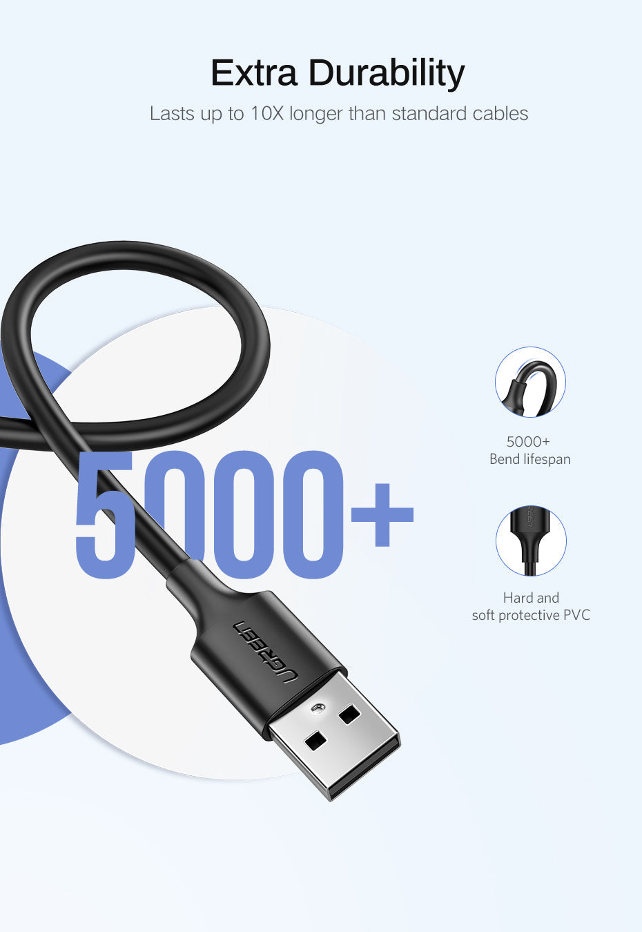 UGREEN USB 2.0A TO MICRO USB CABLE  NICKEL PLATING 1M - Black