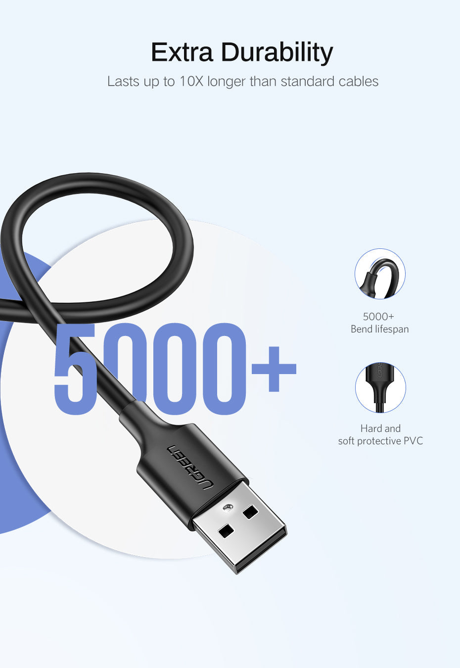 Ugreen US289 USB 2.0A to Micro USB Nickel Plating Cable 1M - Black