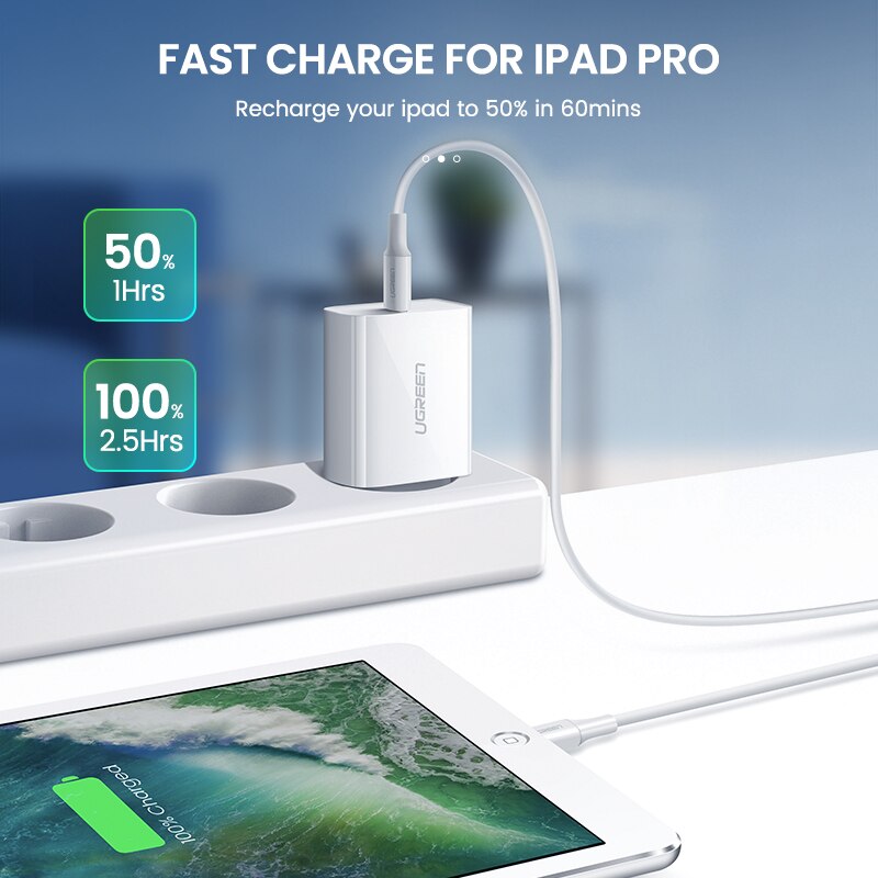 UGREEN CD238/137 IPhone 12 Charger, UGREEN 20W PD FAST CHARGER ONLY US, 20W PD, Fast Charger, Quick Charger ,Fast Charging/Wall Charger/Power Delivery/Power Adapter/type c to lightning