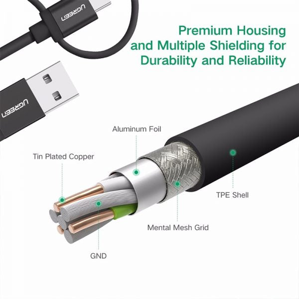 Ugreen USB 2.0 A/M to Micro B + Lighting + USB-C 3 in 1 MFI Cable 1M - White