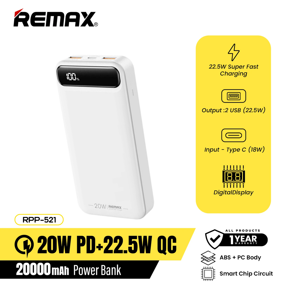 Remax RPP-521 20000Mah Bole Series PD20W+QC22.5W Fast Charging Power Bank-White