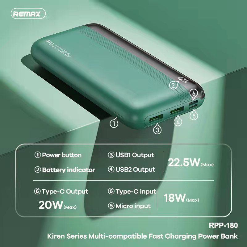 REMAX RPP-180 20000MAH KIREN SERIES 22.5W, PD+QC FAST CHARGING POWER BANK (OUTPUT-2USB/INPUT-MICRO) (TYPE-C IN/OUT), PD+QC FAST CHARGING POWER BANK-Blue
