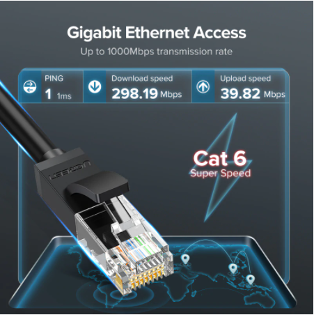 UGREEN NW102 Cat 6 Round UTP Gigabit Ethernet Network Cable RJ45 Patch Lan Cord for PC Laptop - 2m