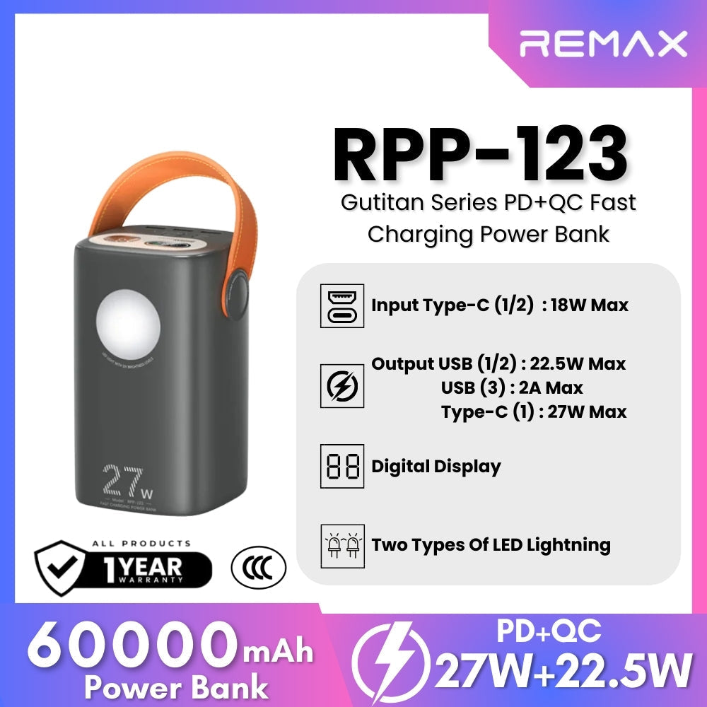 REMAX RPP-123 Gutitan Series 60000mAh PD+QC Fast Charging Power Bank(PD 27W+QC 22.5W) - Grey