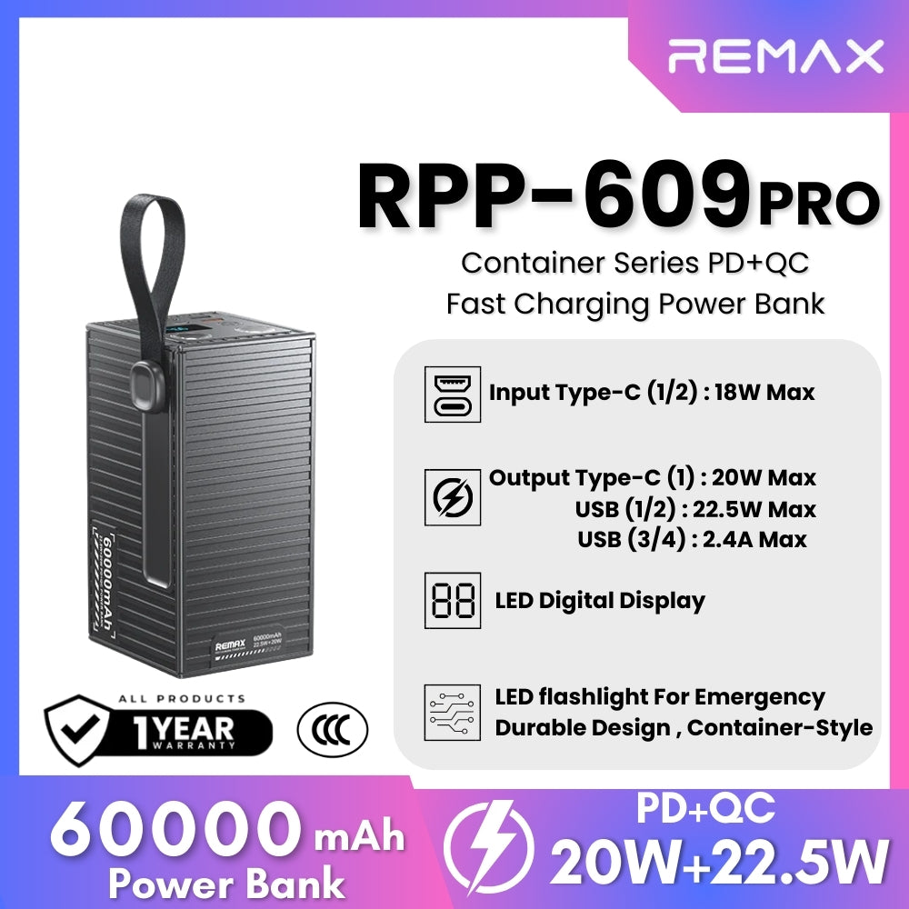 REMAX - RPP-609 PRO 60000mAh Container Series PD+QC Fast Charging Power Bank ( 20W+22.5W ) - Grey