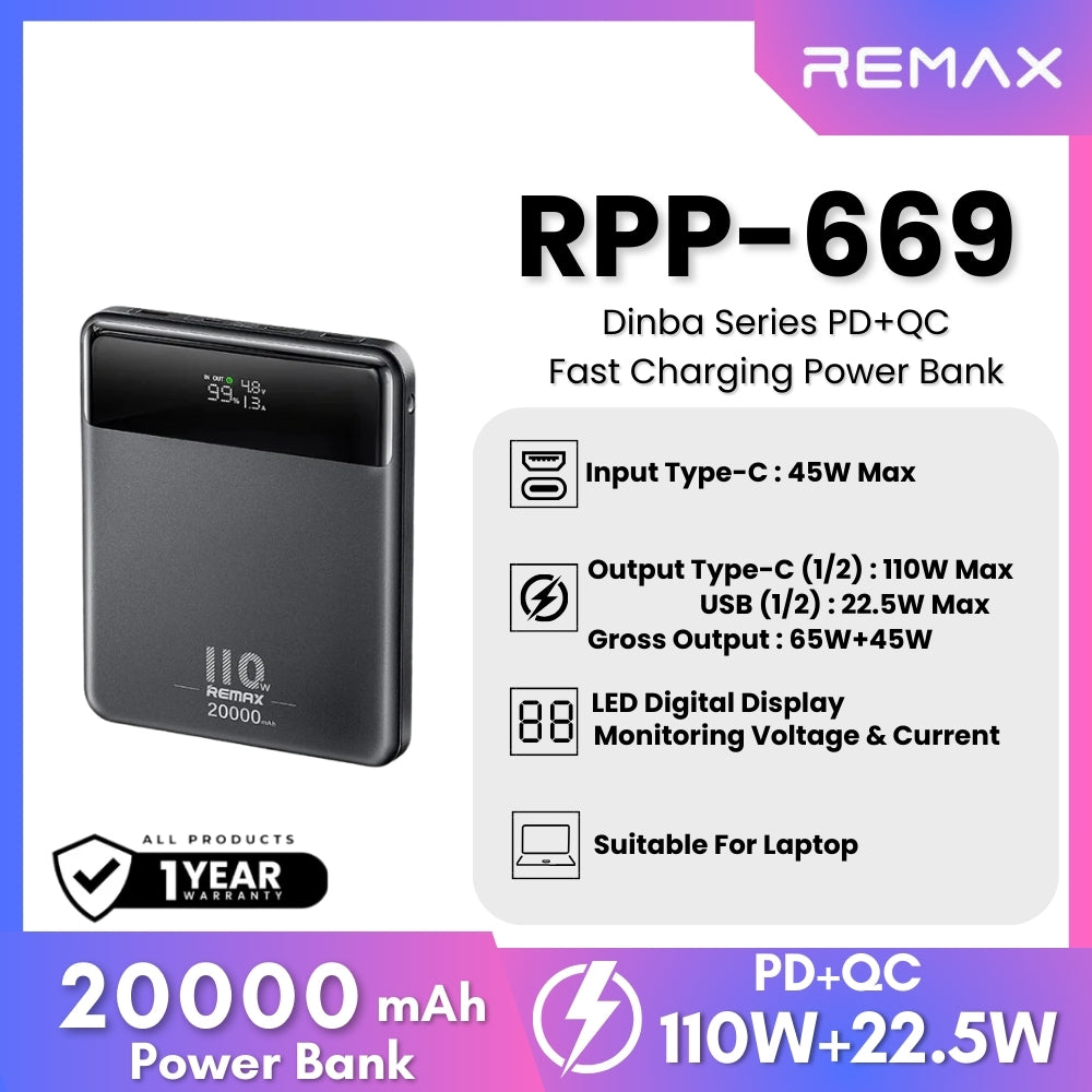 REMAX RPP-669 Dinba Series 20000mAh PD+QC Fast Charger Power Bank(100W ...
