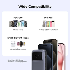 UGREEN - PB511  Uno 10000mAh 30W 1C1A Power Bank With 1*30W Built-in Cable - Space Gray