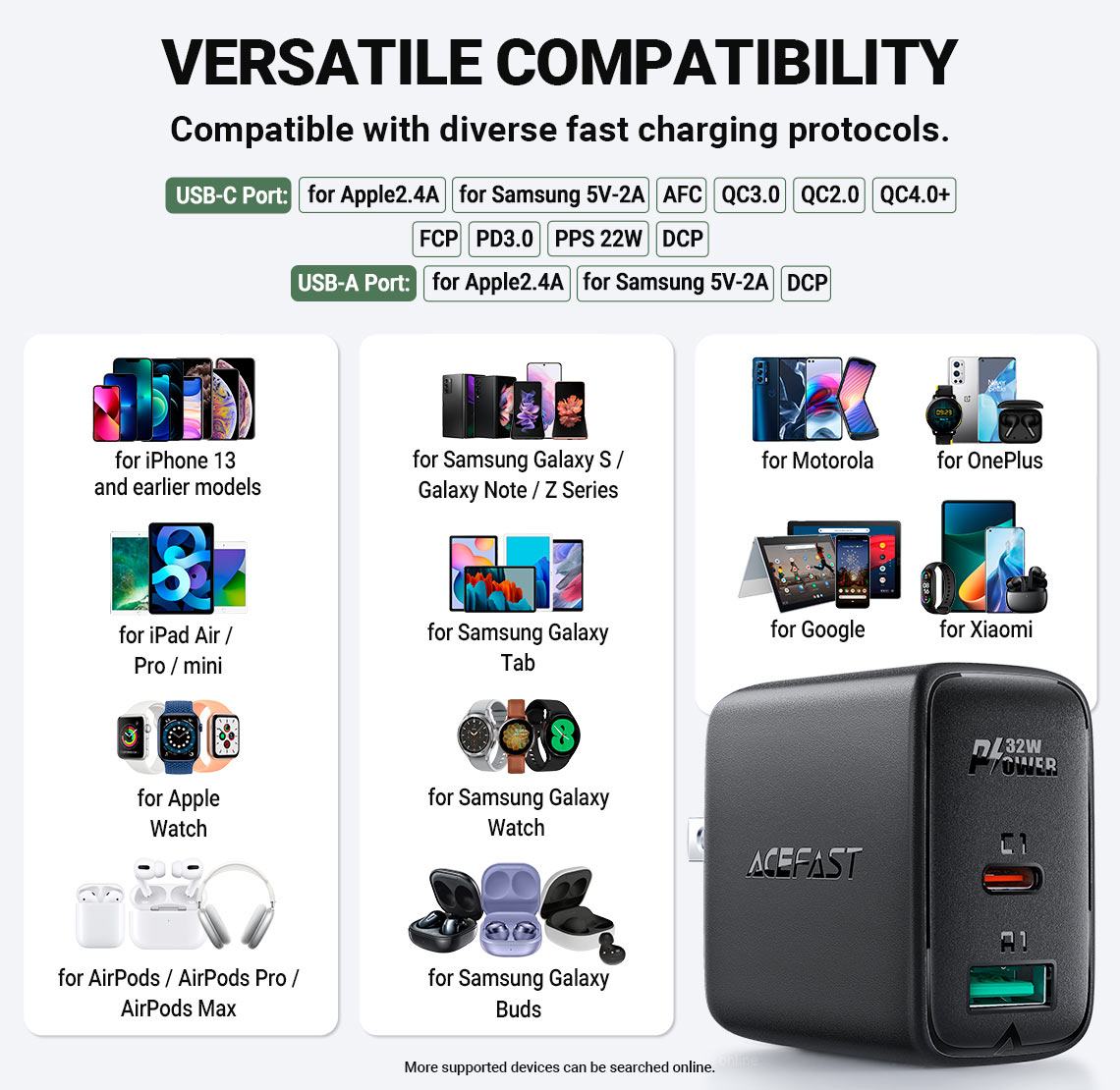 ACEFAST A7 PD 32W (USB-C+USB-A) DUAL PORT CHARGER - BLACK