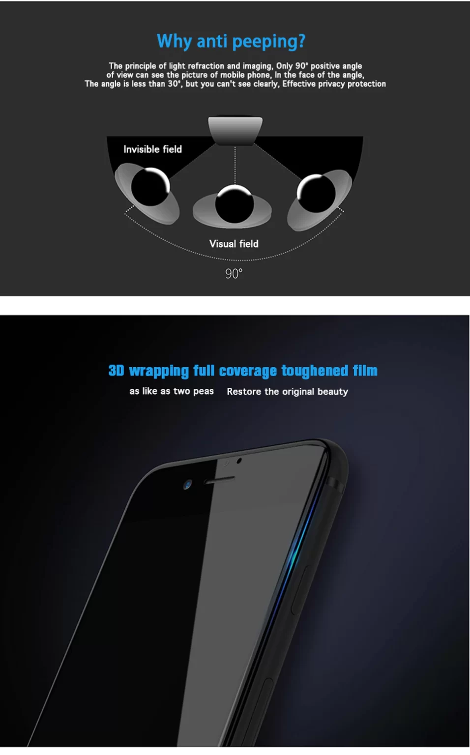 Remax -- GL-56  Privacy Tempered Glass For iPhone 12 Pro Max 6.7"