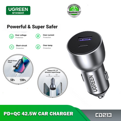 Ugreen CD213 PD 42.5W Car Charger Alu Case - Dark Blue