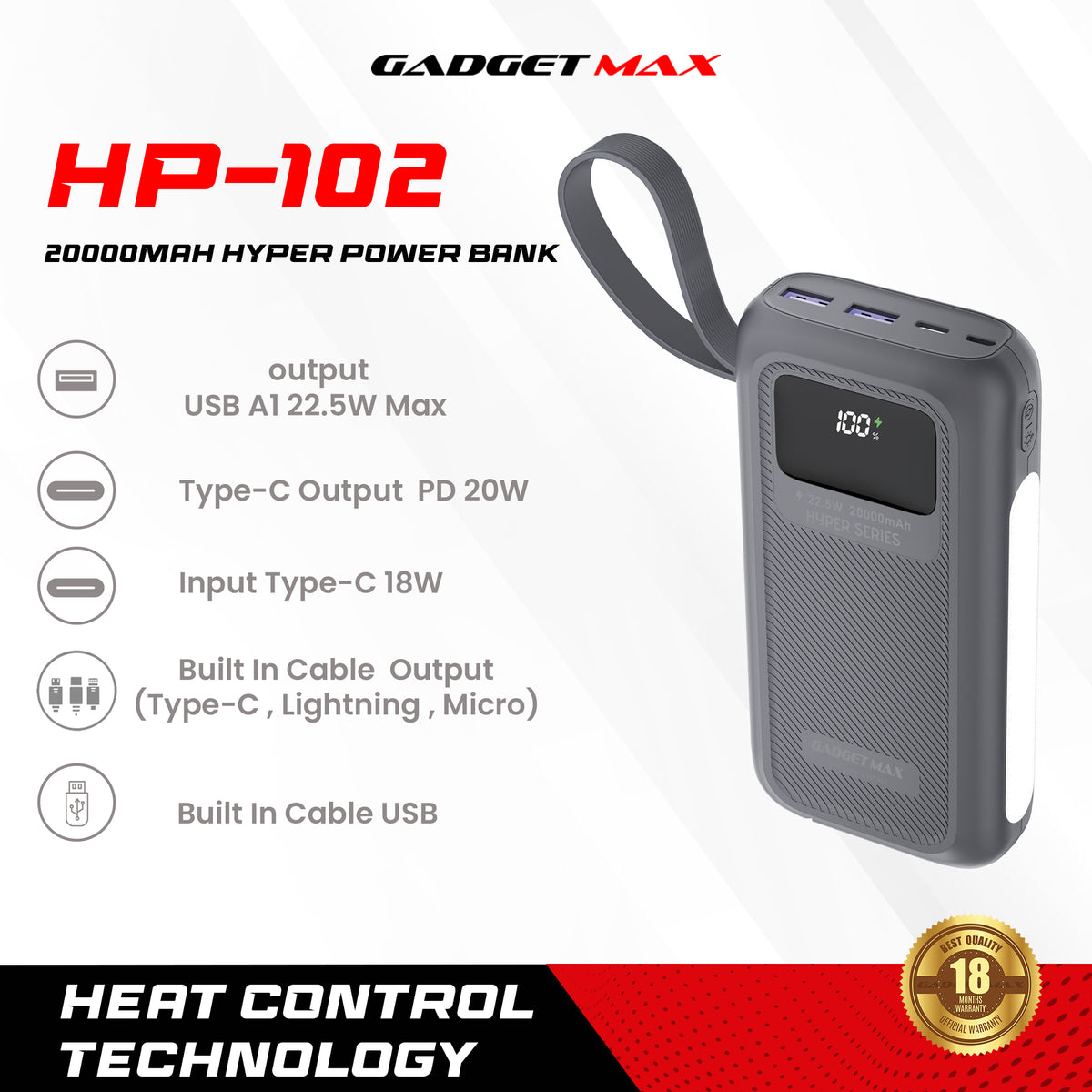 GADGET MAX - HP-102 20000mAh Hyper PD+QC Fast Charging Power Bank (20W+22.5W) - Gray