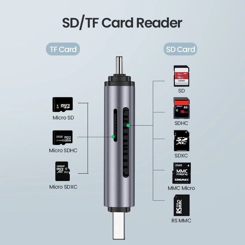 UGREEN OFFICIAL Card Reader USB 3.0 Type C to SD Micro SD TF Adapter