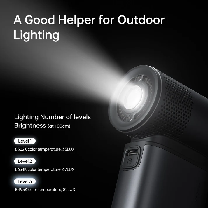 Jisulife - Handheld Fan Ultra 2 ( 9000mAh )