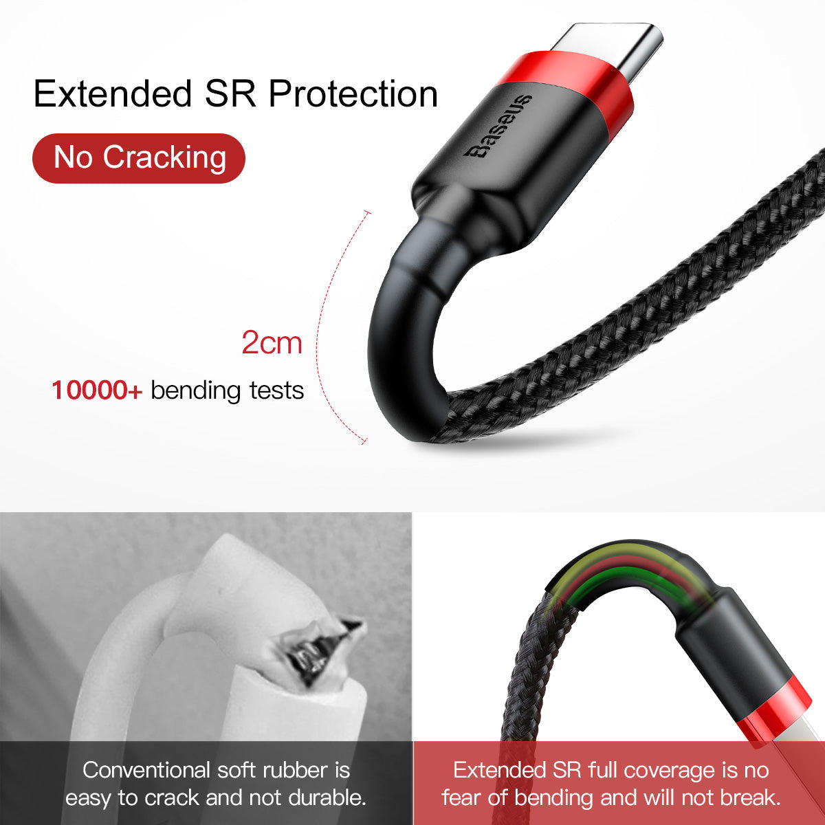 BASEUS CAFULE CABLE USB FOR TYPE.C 3A 1M - Red + Black