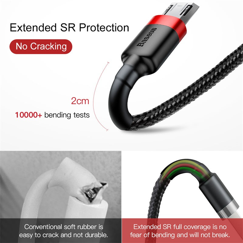 BASEUS CAFULE CABLE USB FOR MICRO 2.4A 1M - Red + Black