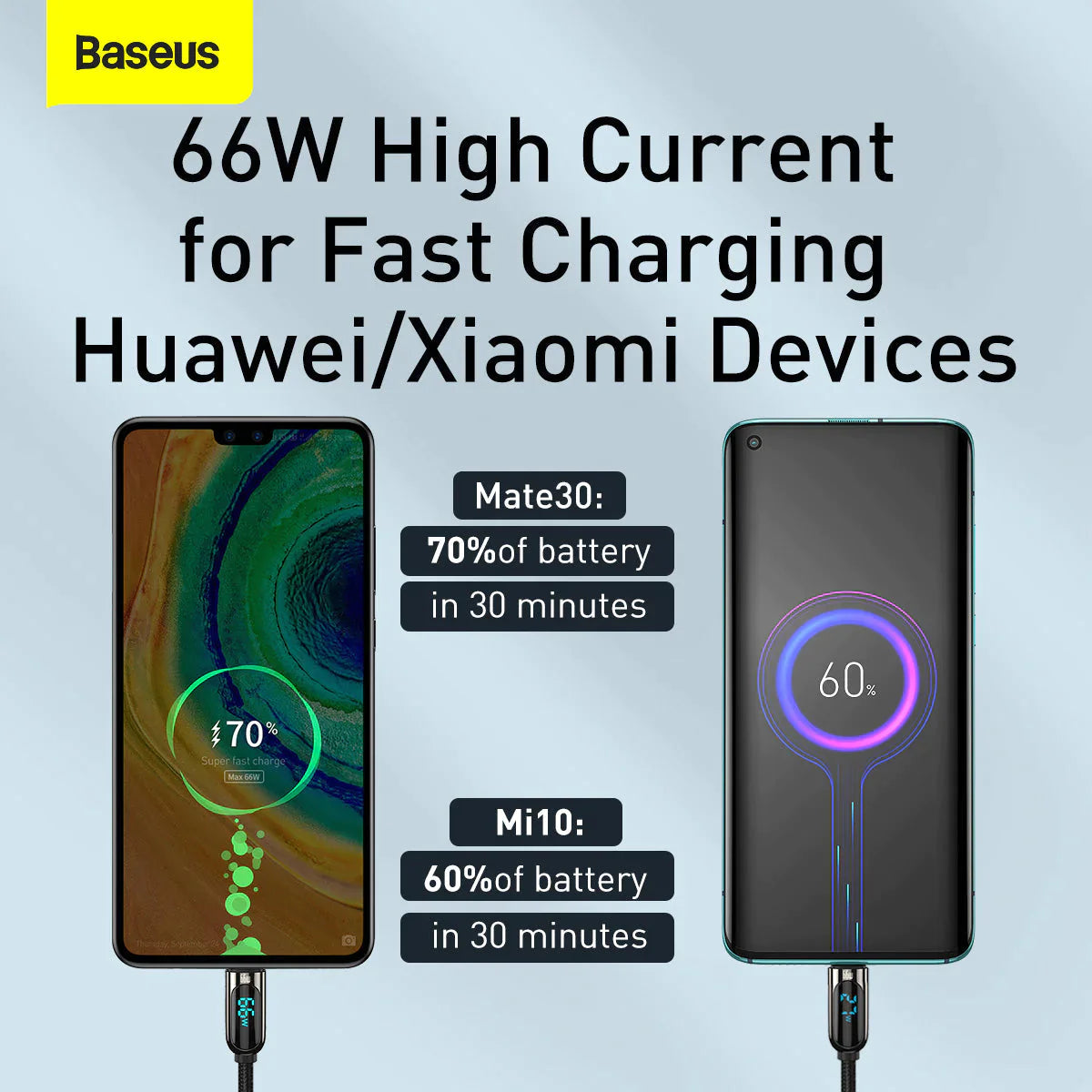 BASEUS DISPLAY SERIES FAST CHARGING DATA CABLE USB TO TYPE-C (DIGITAL DISPLAY OF POWER)(66W)(1M) - Black