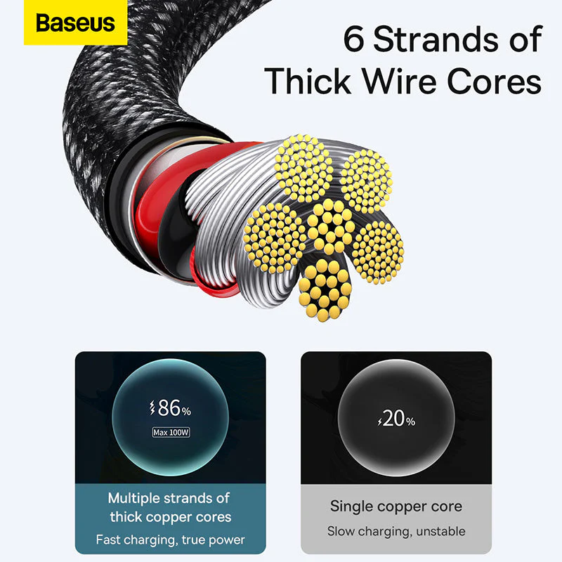 BASEUS TUNGSTEN GOLD FAST CHARGING DATA CABLE USB TO TYPE-C (100W) (1M), 100W Cable, USB to Type-C Cable, Fast Charging Cable