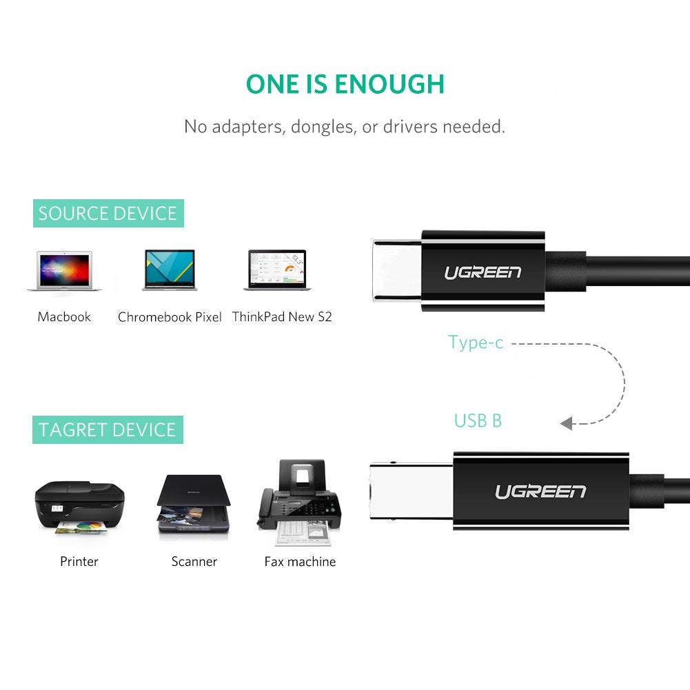Ugreen US241 USB-C to USB 2.0 Print Cable (2M)