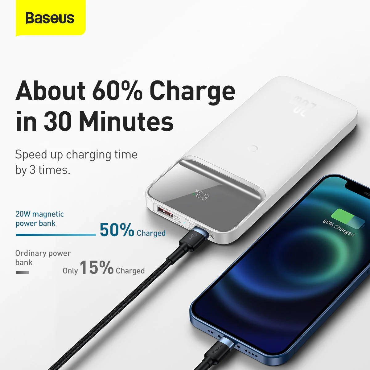 Baseus Online  Magnetic Absorption Wireless Car Charger, Fast
