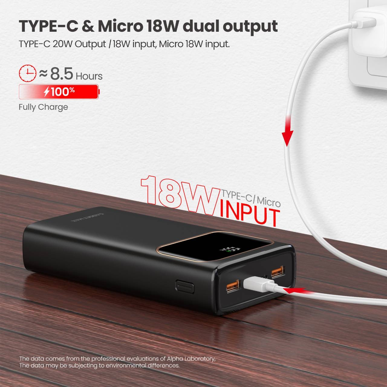 GADGET MAX 30000MAH 22.5W RAY PD POWER BANK (5V/3A)(OUTPUT-TYPE-C/A1/A2)(INPUT-MICRO/TYPE-C)